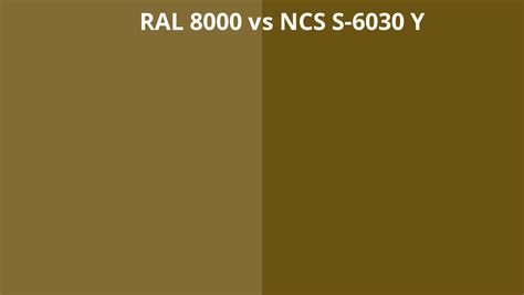 Ral 8000 Vs Ncs S 6030 Y Ral Colour Chart Uk