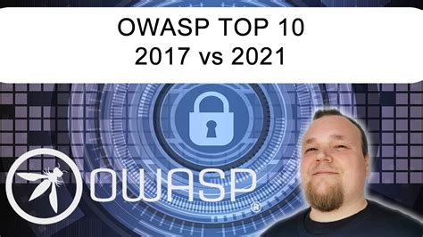 Owasp Top 10 2017 Vs 2021 Impression Youtube