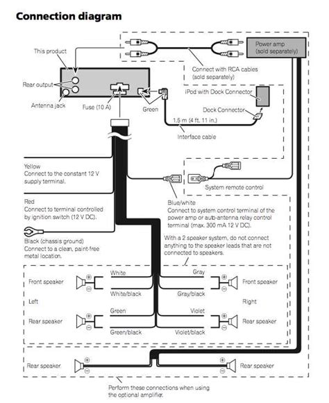 The Ultimate Guide to Understanding the Mustang Mach 460 Wiring Diagram