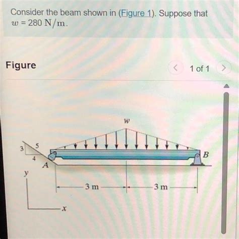 Solved Consider The Beam Shown In Figure Suppose That Chegg