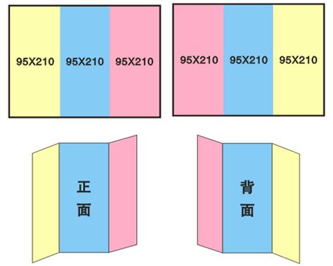 三折页风琴折顺序 风琴折 风琴包怎么折 大山谷图库