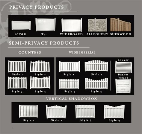 Fence styles - The 30A Fence Company