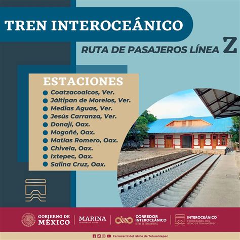 Conoce Las Estaciones Del Tren INTEROCEANICO