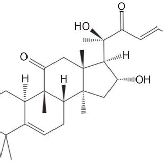 Chemical Structure Of Cucurbitacin D Cud In Gastric Cancer Cell Lines