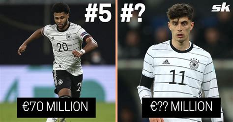 5 Most Valuable Germany Players In The World Right Now March 2022