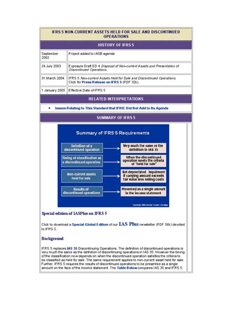 Ifrs 5 Non Current Assets Held For Sale And Discontinued Operations