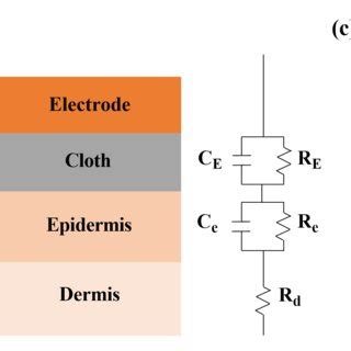 A Proposed System Consists Of Negative Impedance Capacitive