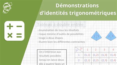Les Identités Trigonométriques Secondaire Alloprof
