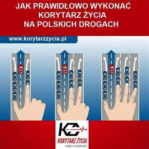 Korytarz życia i jazda na suwak już obowiązkowe PoradnikZdrowie pl