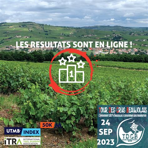 Tour Des Crus Beaujolais 7e édition 22 Septembre 2024 Trail et