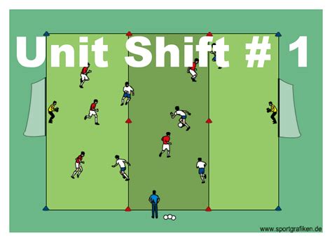 Attacking Soccer Drills