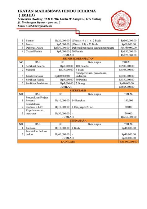 Contoh Rencana Anggaran Biaya Kegiatan Seminar Nasional Official Statistics Imagesee