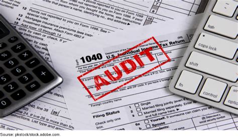 Tax Compliance Irs Audit Trends For Individual Taxpayers Vary By Income U S Gao