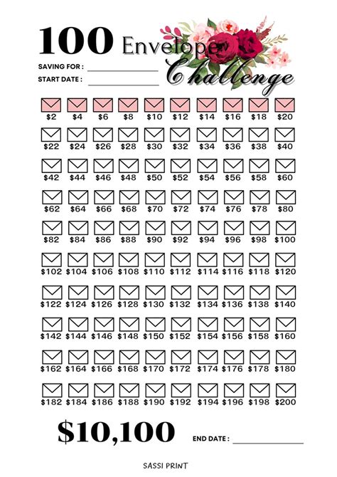 Printable Envelope Savings Challenge Tracker Save Etsy Canada