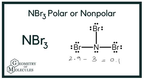 Nbr3 Polar Or Nonpolar Nitrogen Tribromide Youtube