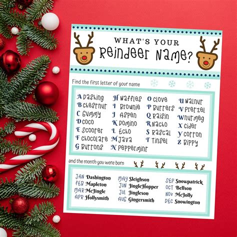 What S Your Reindeer Name Christmas Game Party Game Holiday Printable Name Game Rudolph