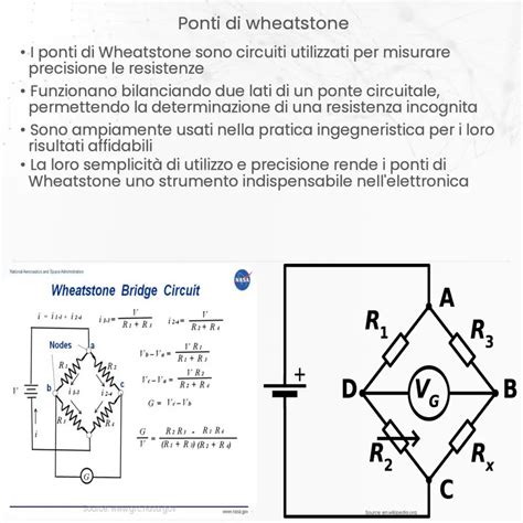 Ponti Di Wheatstone Come Funziona Applicazione E Vantaggi