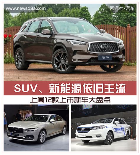 Suv、新能源依旧主流 上周12款上市新车大盘点搜狐汽车搜狐网