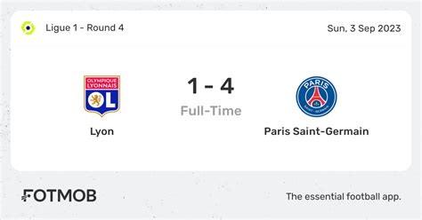 Lyon Vs Paris Saint Germain Live Score Predicted Lineups And H2h Stats