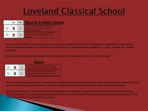 Ppt Loveland Classical School Powerpoint Presentation Free Download