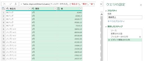 エクセル横持ちデータを縦持ちへ一発変換！！パワークエリ「列のピボット解除」