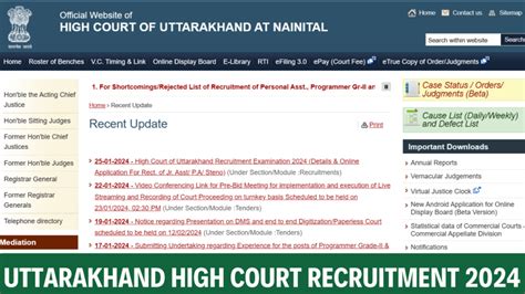 Uttarakhand High Court Recruitment 2024 Notification And Online