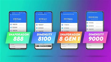 Snapdragon 888 Vs Dimensity 8100 Vs Snapdragon 8 Gen 1 Vs Dimensity