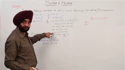 Online Best Topic ICSE L MATH XII L Maxima Minima L Imp Question