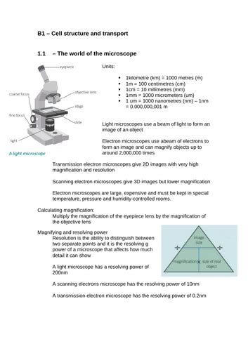 Aqa Gcse Triple Biology Revision Teaching Resources