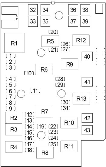 Chevrolet Cobalt 2005 2010 Fuse Box Diagram Auto Genius