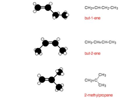 Alkanes Alkenes Flashcards Quizlet