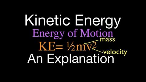 Can Kinetic Energy Be Negative Asking List