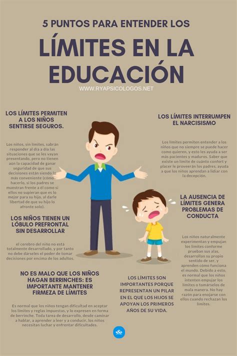 Límites en la educación de tus hijos Educacion emocional infantil