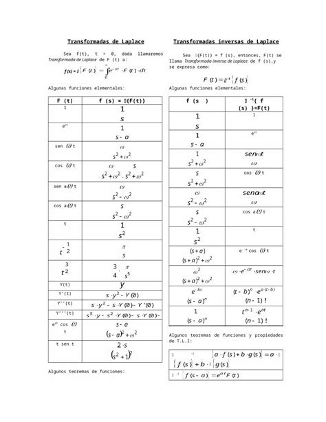 DOC Formulario Transformadas De Laplace DOKUMEN TIPS