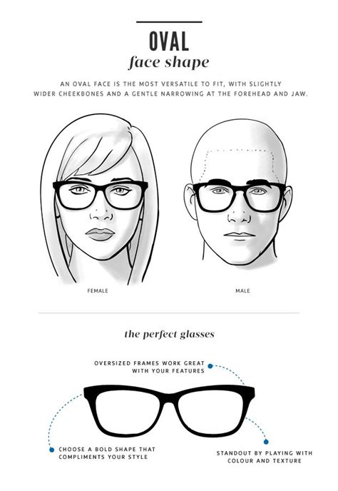 How To Choose The Right Glasses For Your Face Shape Coastal