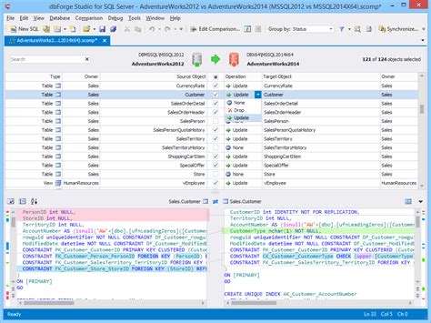 Sql Server Health Check Report Template