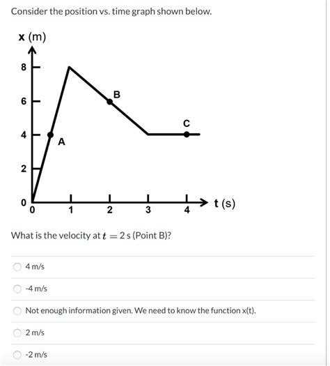 Solved Consider The Position Vs Time Graph Shown Below X Chegg