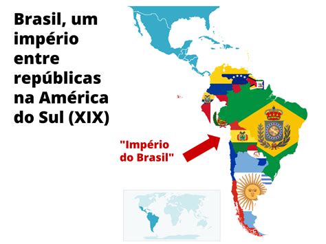 Plano De Aula 8º Ano Monarquia E Unidade Territorial Do Brasil Na