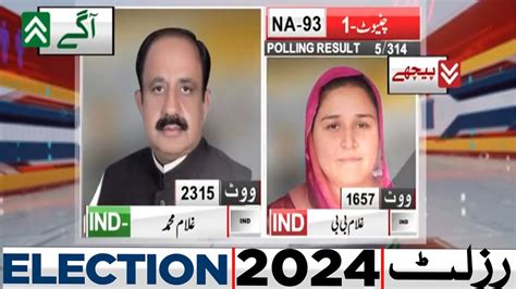 NA 23 5 Polling Station Results IND Ghulam Muhammad Aagay