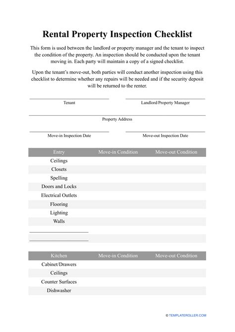 Rental Property Inspection Checklist Template Download Printable Pdf