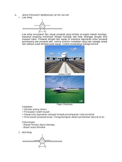 jenis sayap  bisnis teknologi rekayasa