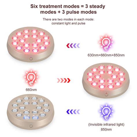 660nm 850nm Led Light Body Infrared Light Therapy Device Handheld Round