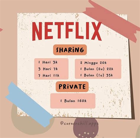 Jual Netflix K Open Reseller Apps Prem On Twitter Ready Netflix