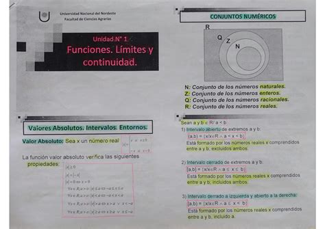 Solution Unidad Funciones L Mite Y Continuidad Studypool