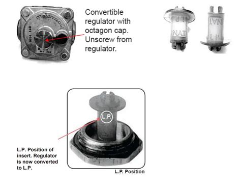 Patriot Pt Hp12 M Gas Countertop Hot Plate Instruction Manual