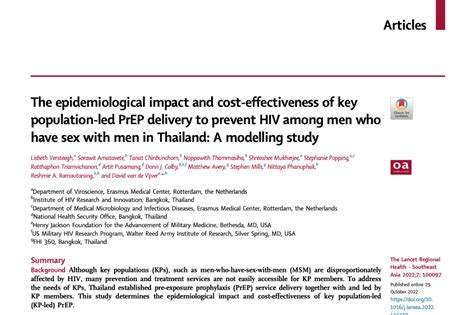 The Epidemiological Impact And Cost Effectiveness Of Key Population Led