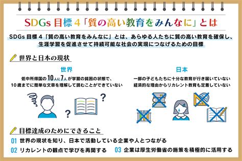 Sdgs目標4「質の高い教育をみんなに」とは？取り組みと私たちにできること：朝日新聞sdgs Action