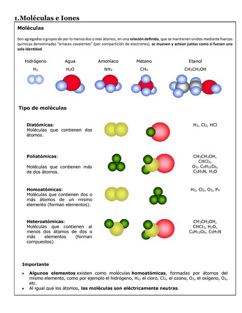 Guia sobre Moleculas e Iones Actividades 1éculas e Iones Moléculas