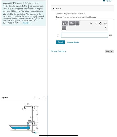 Review Part A Water At F Flows At Ft S Through Chegg