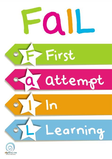 First Attempt In Learning Fail Classroom Poster — Edgalaxy Cool